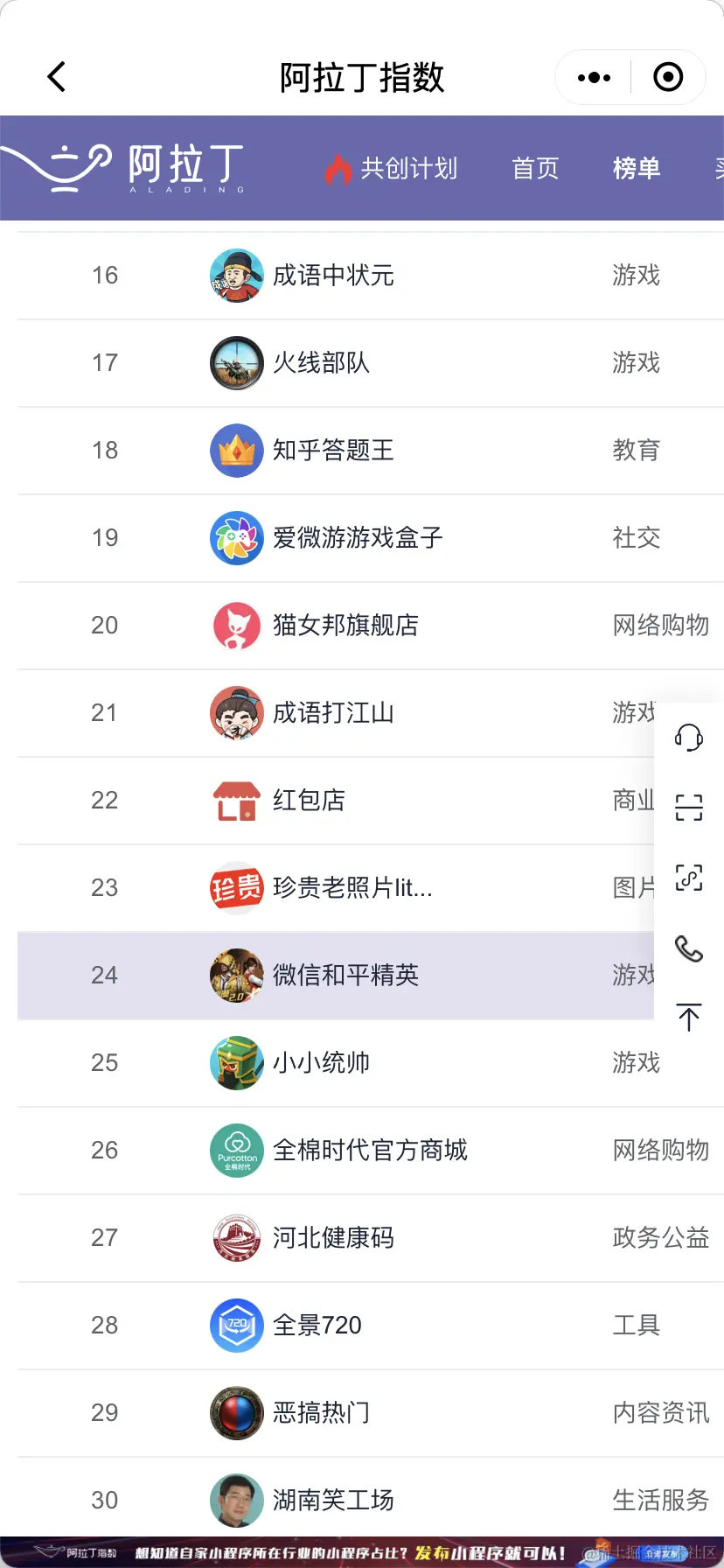 成长周总榜