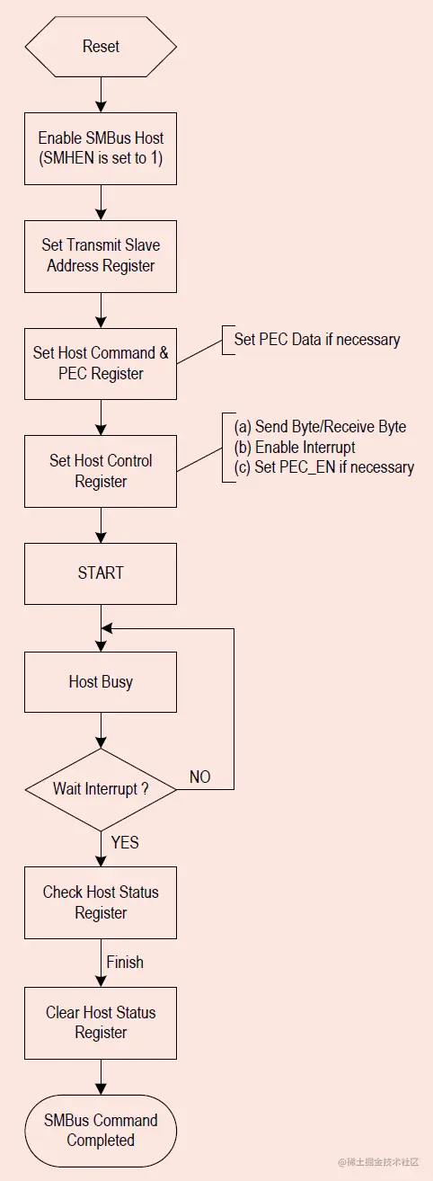 屏幕截图 2022-05-27 123909.png