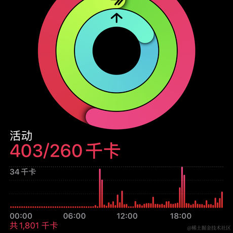 星桥于2021-05-19 00:02发布的图片