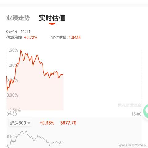 比特大魔王于2023-06-14 11:17发布的图片