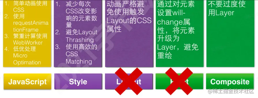 image-20210902171036752.png