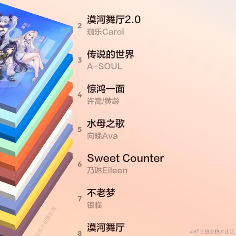 李滇滇于2022-12-30 16:21发布的图片