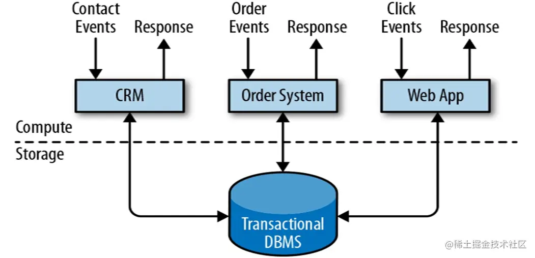 image-20220725024355025.png
