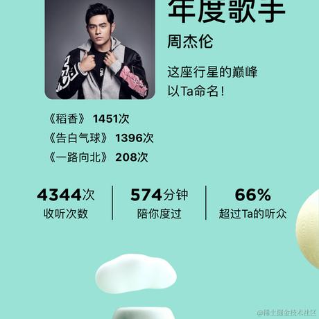 我将落败世界的荣光带到现世来于2020-12-28 15:23发布的图片