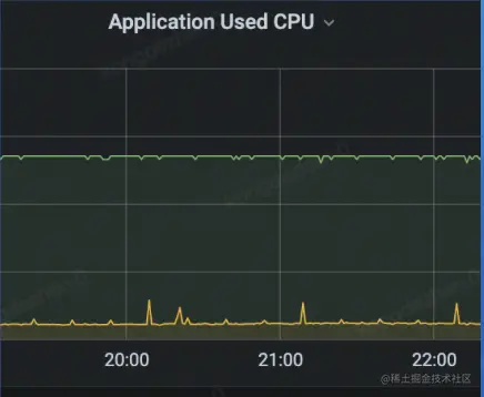 截屏2022-08-18 12.10.06.png