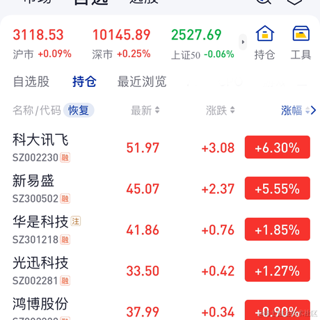 钱兔似锦于2023-09-26 10:26发布的图片