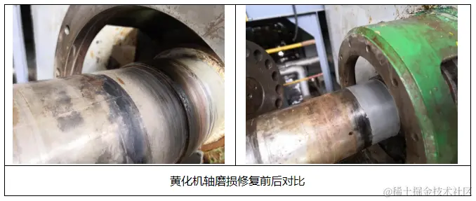 黄化机轴磨损.png