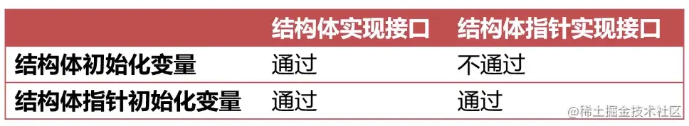 Pasted image 20230511222155.png