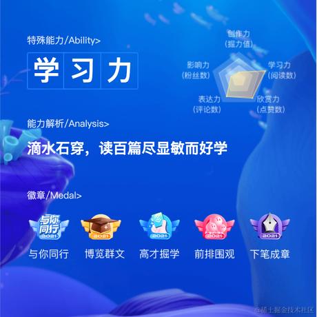 sun于2022-01-10 11:45发布的图片