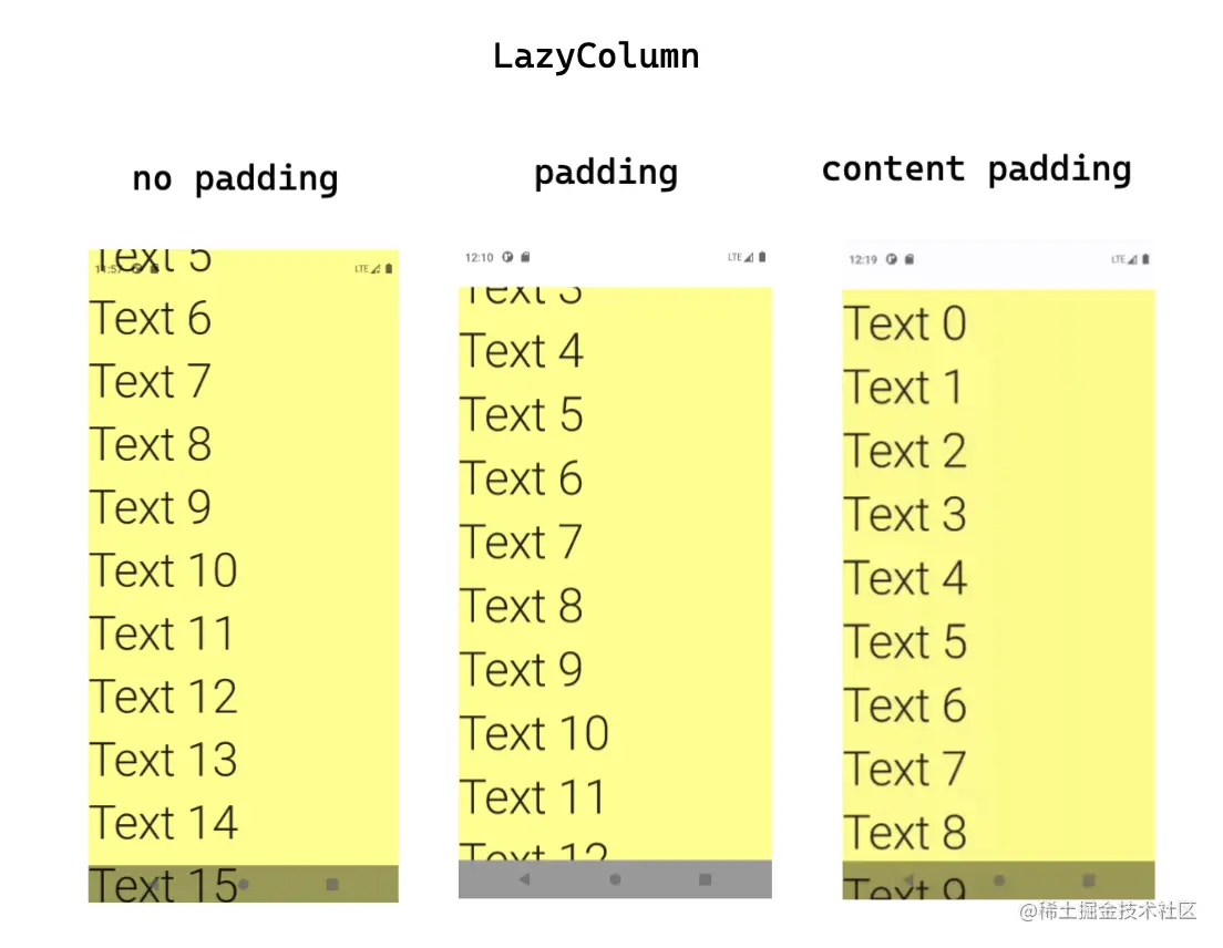 lazycolumn-padding.png