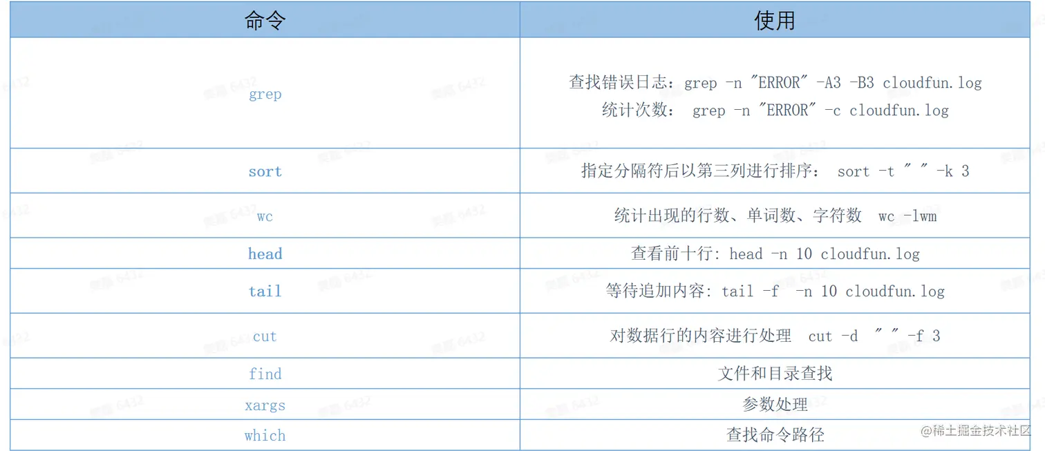 屏幕截图 2023-04-15 162235.png