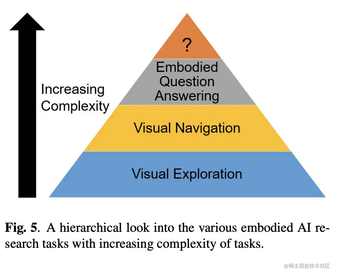 截屏2023-02-08 下午9.20.22.png