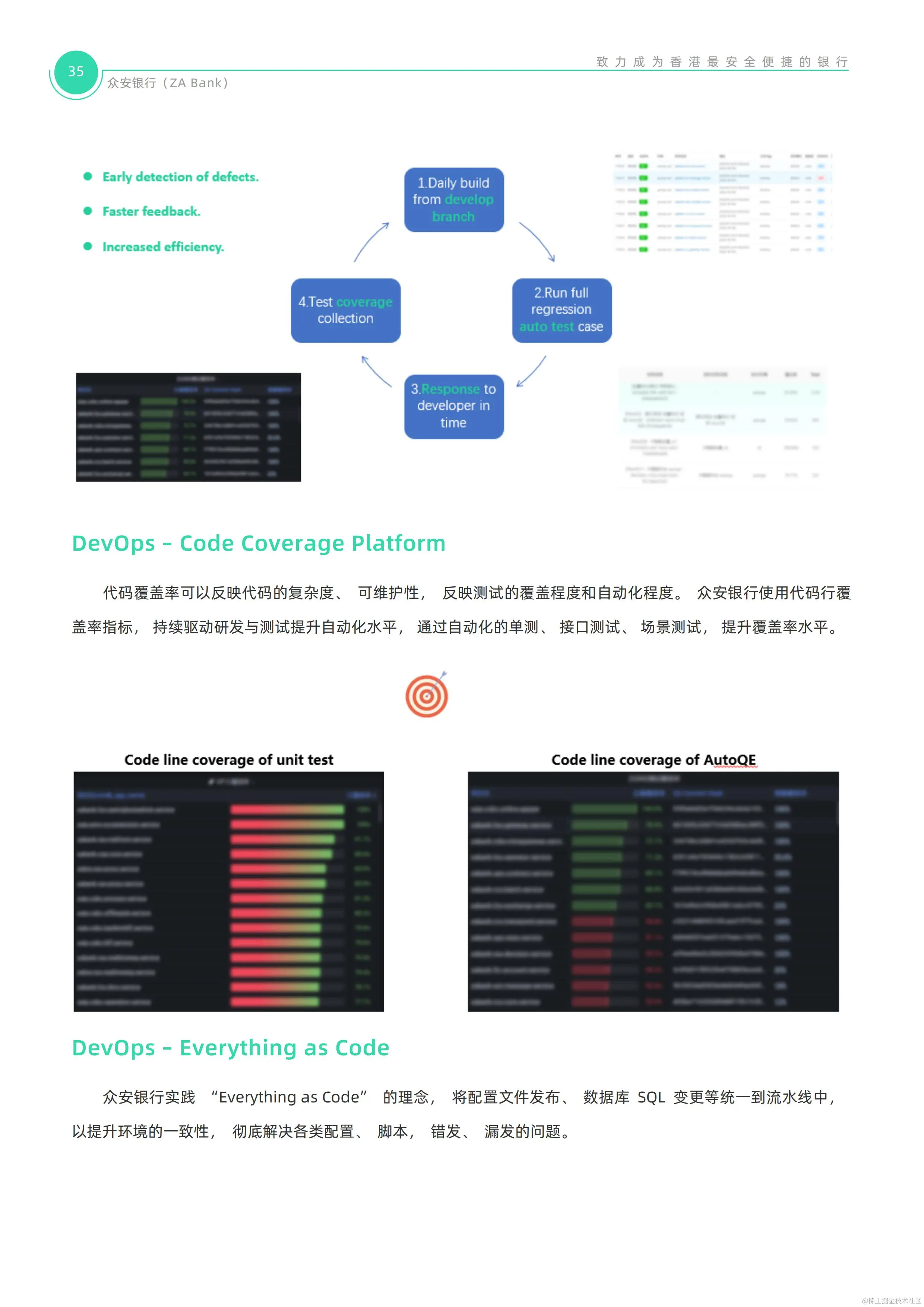 【0922校对】ZA Bank技术白皮书_35.jpg