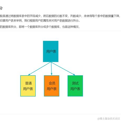 夭要7夜宵于2023-11-11 15:15发布的图片