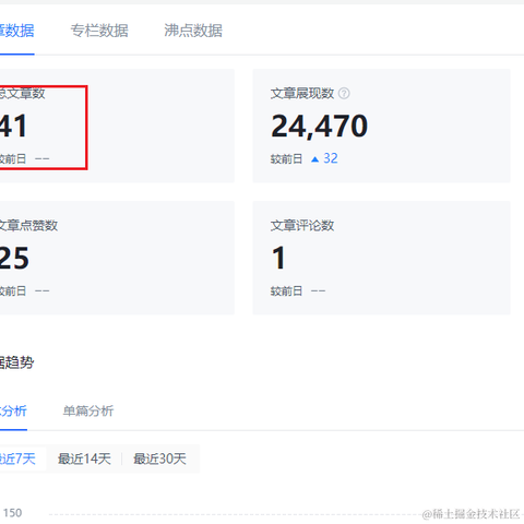 桃子蘸酱于2022-08-02 15:33发布的图片