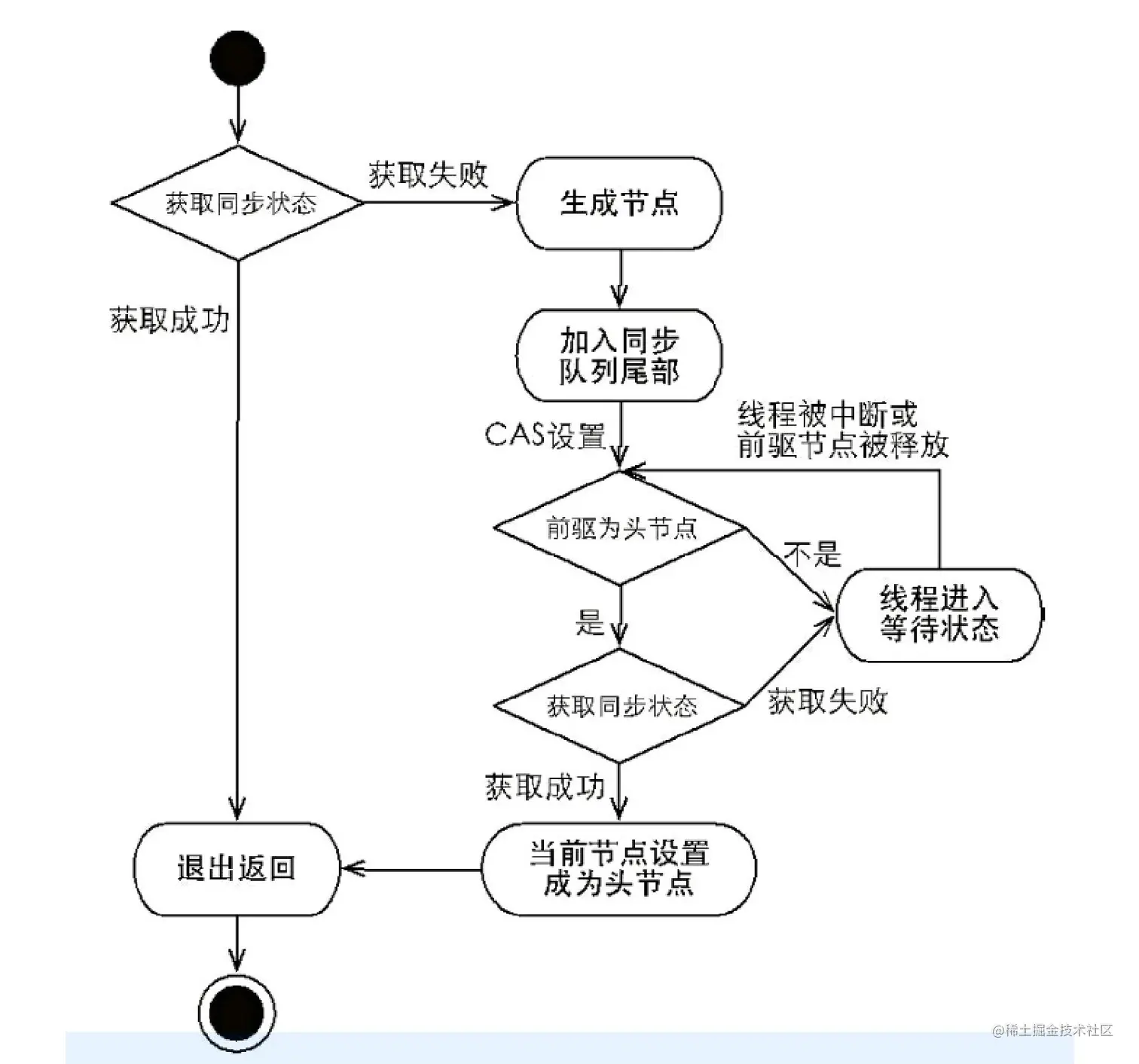 qq_pic_merged_1659859733001.jpg
