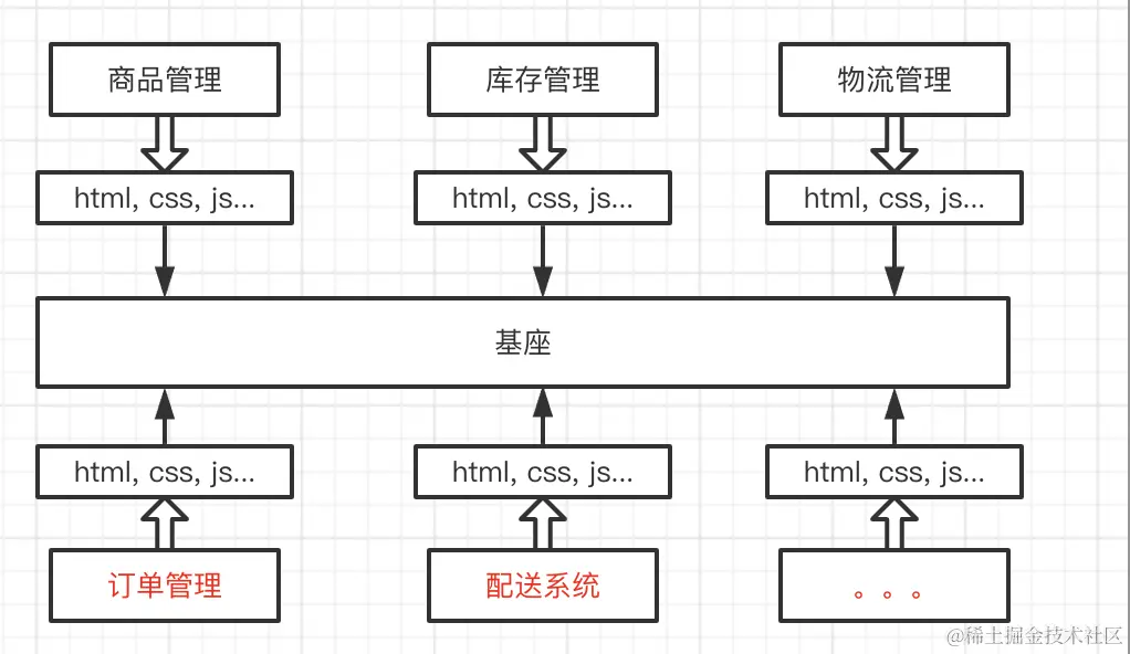 image-20221018154700205.png