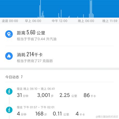 俺家的冷曦于2021-05-20 18:57发布的图片