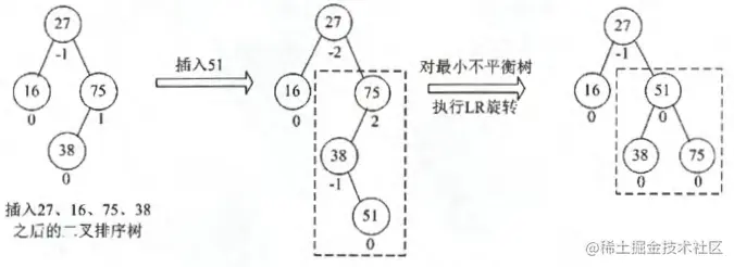 20190803165458804.png