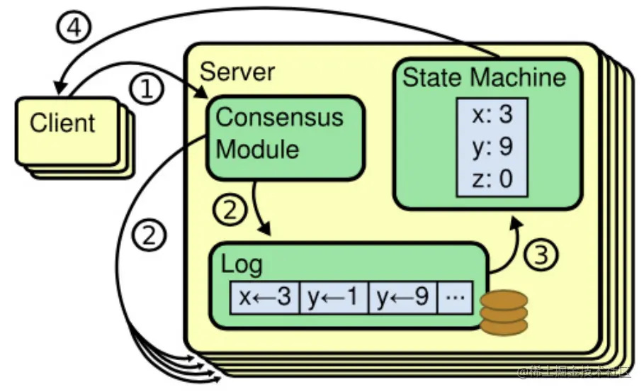 image-20211106222331509.png