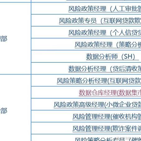 敲门砖计划于2022-07-06 10:13发布的图片