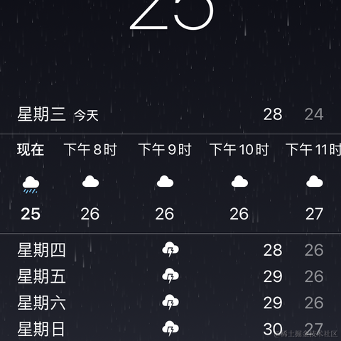 南城FE于2022-06-08 19:24发布的图片