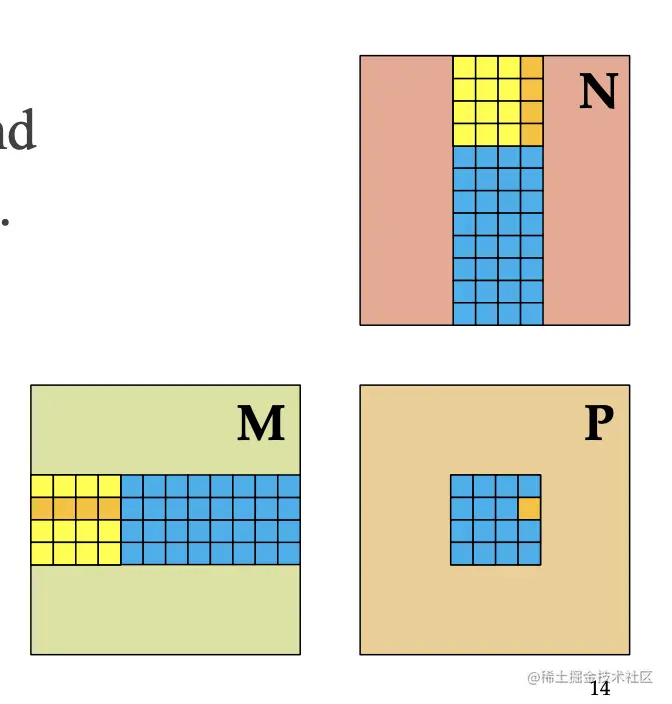 Screen Shot 2022-06-06 at 6.00.42 PM.png