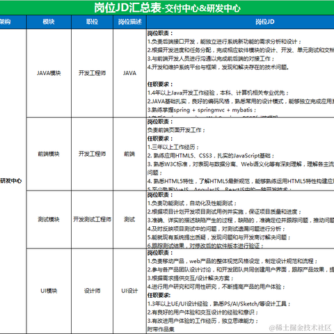 崖下栖心007于2021-05-21 17:29发布的图片
