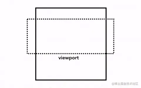compose1.gif
