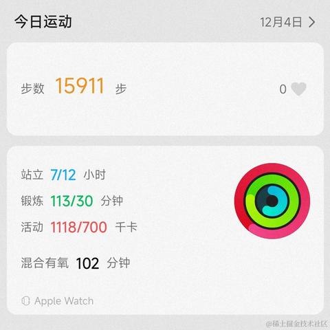 弹幕员头子于2022-12-04 17:47发布的图片