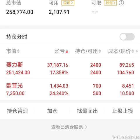 浪漫土狗于2024-03-18 15:07发布的图片