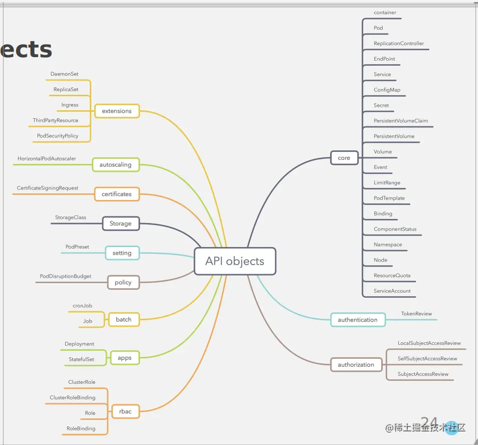 1732808ca0918aba~tplv-t2oaga2asx-zoom-in-crop-mark_4536_0_0_0 (1).image