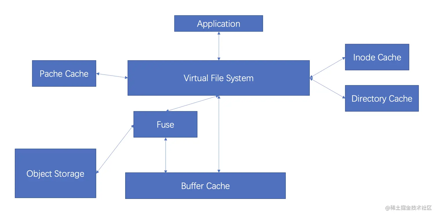 Pasted Graphic 2.png