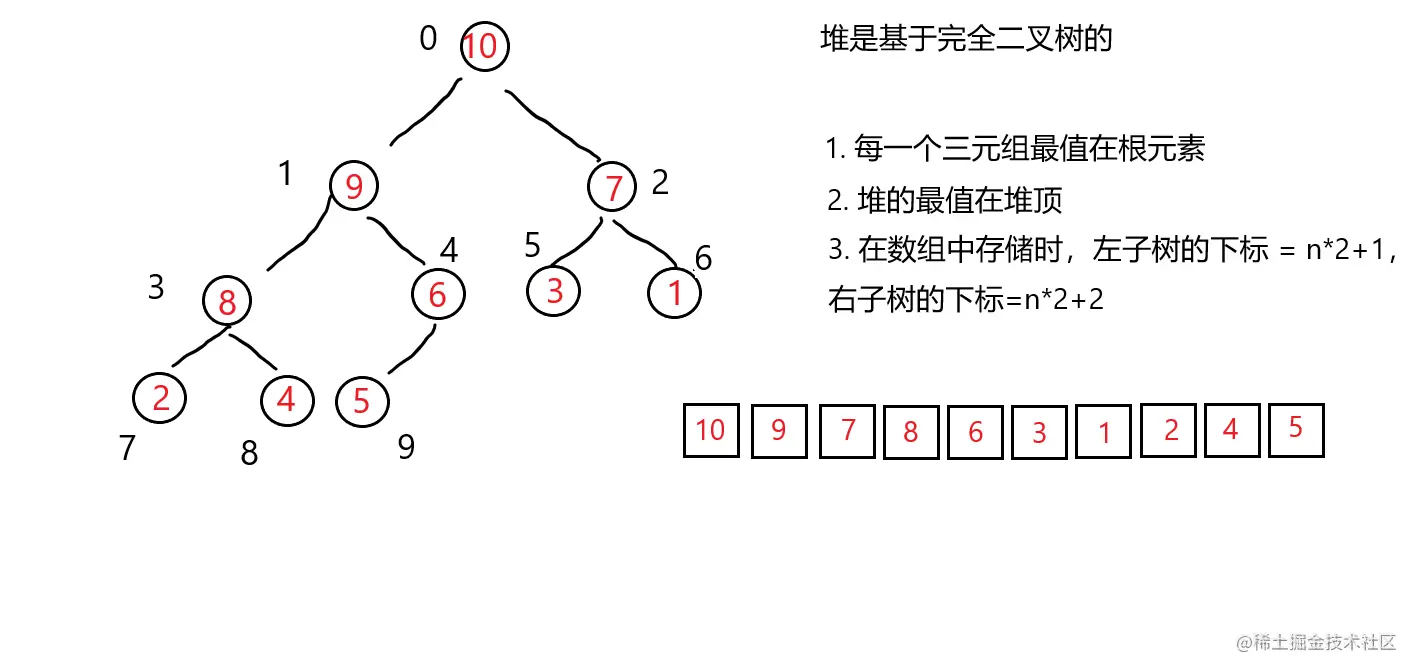 堆.png