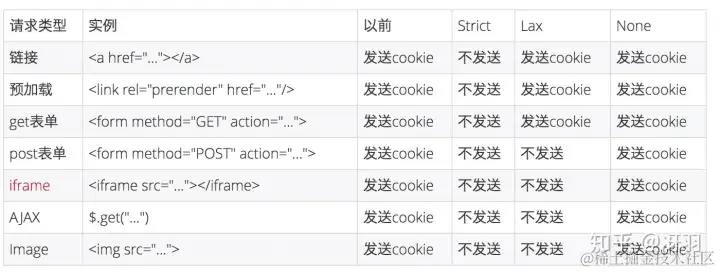 跨域的副本.webp