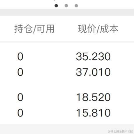 莉莉安西于2021-03-09 11:24发布的图片