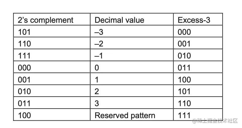 Screen Shot 2022-06-01 at 2.24.29 PM.png