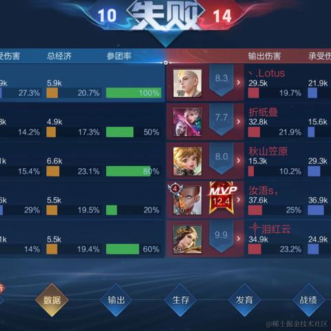 Ann于2024-01-20 08:07发布的图片