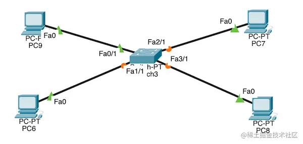 截屏2022-12-05 21.28.45.png