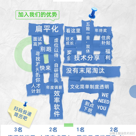 坚果云招聘于2022-07-21 10:44发布的图片