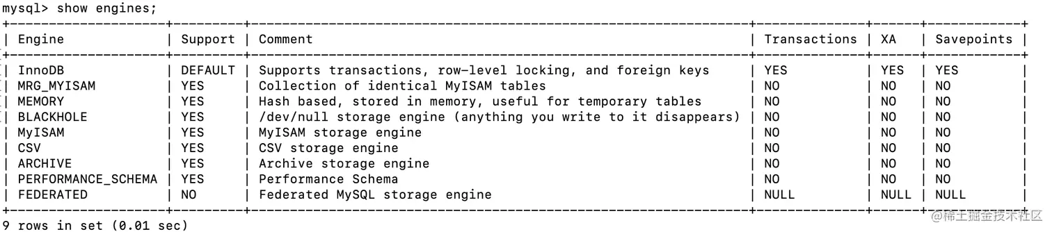 mysql-2-engines.png