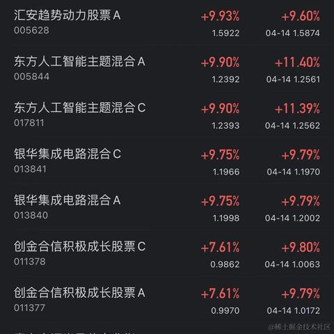 面包真好喝于2023-04-16 12:01发布的图片