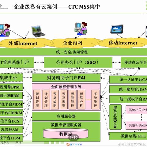 pifeng于2022-04-20 16:11发布的图片
