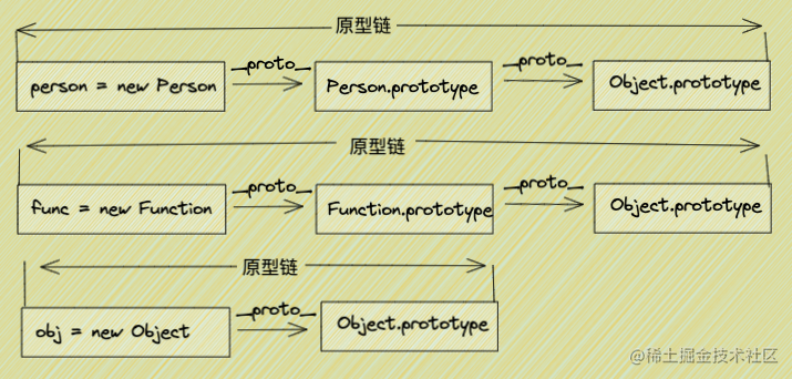 截屏2021-09-12 下午10.55.48.png