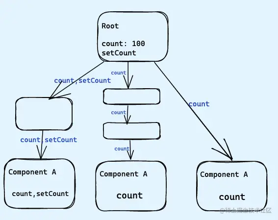 Pasted image 20230411163650.png