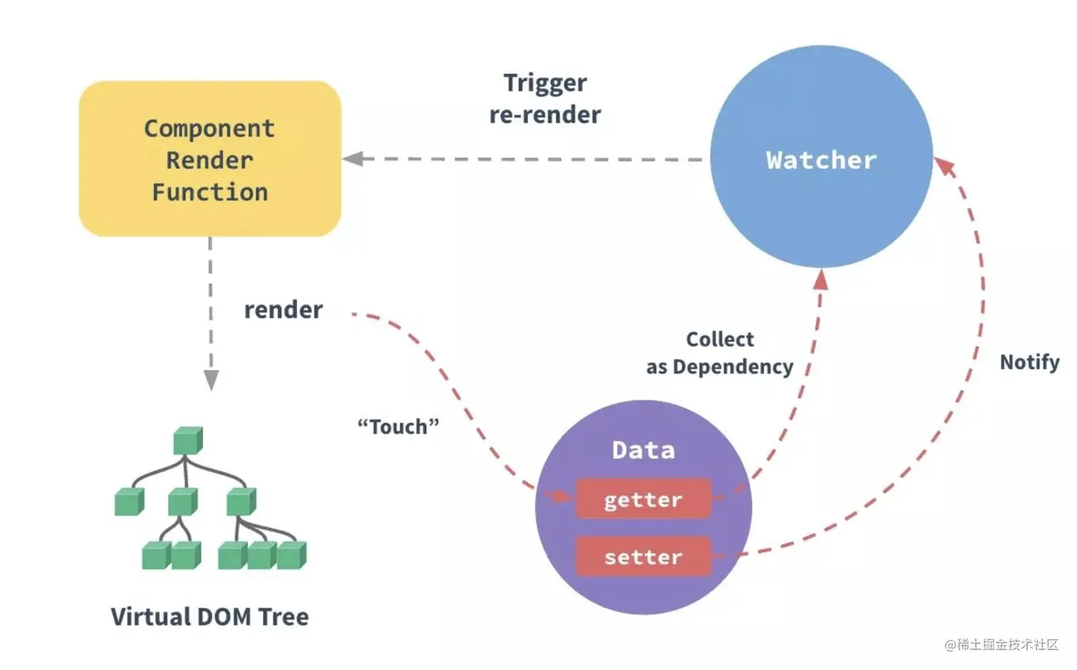 截屏2022-09-22 16.11.38.png