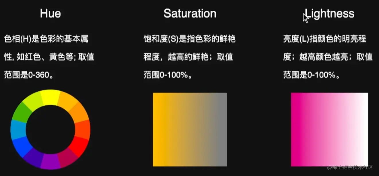 屏幕截图 2022-07-25 162612.png