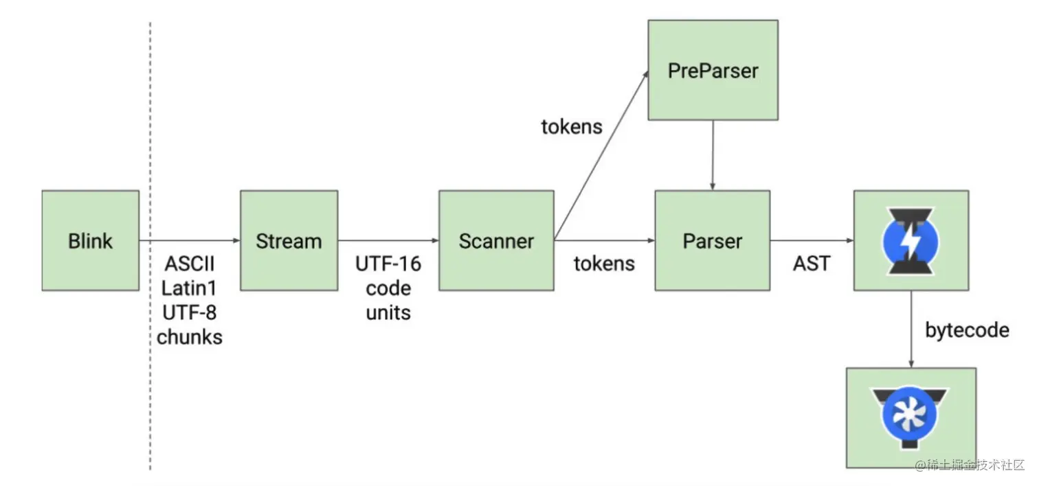 截屏2022-04-20 下午10.40.17.png
