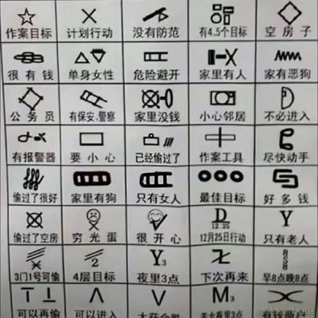 坚持23点睡觉的Jin于2024-07-08 16:27发布的图片
