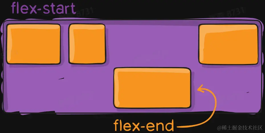 屏幕截图 2023-02-20 215852.png